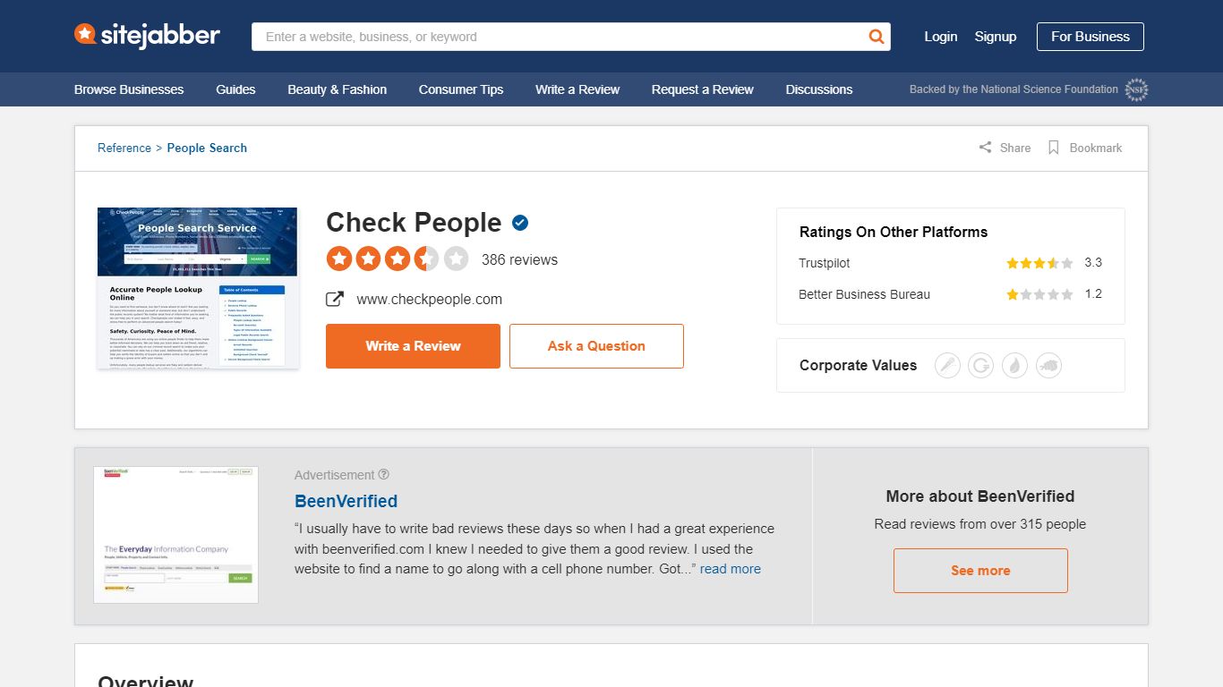 Check People Reviews - 385 Reviews of Checkpeople.com - Sitejabber